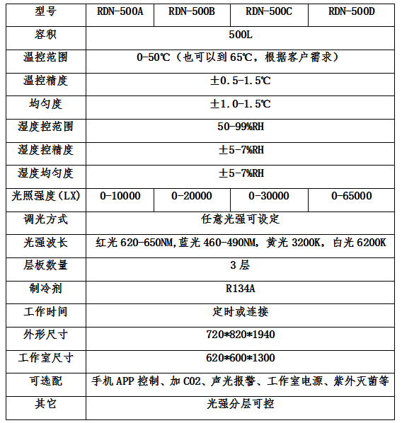 1668740760104474.png image.png